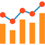Customer Engagement Amplified