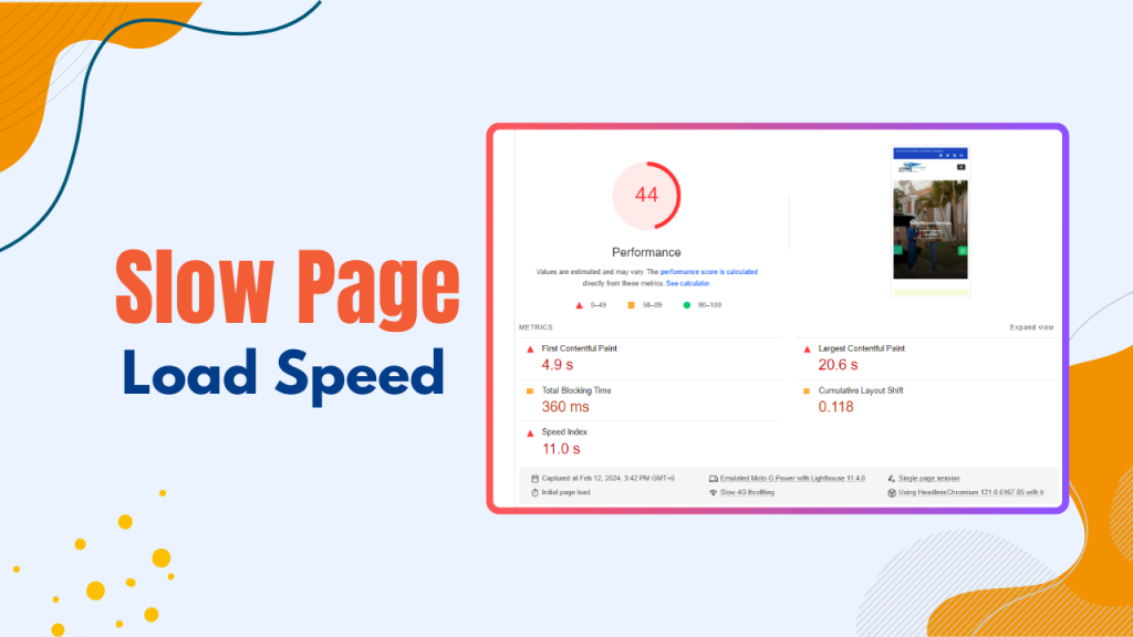 Shopify dashboard showing website performance and speed metrics