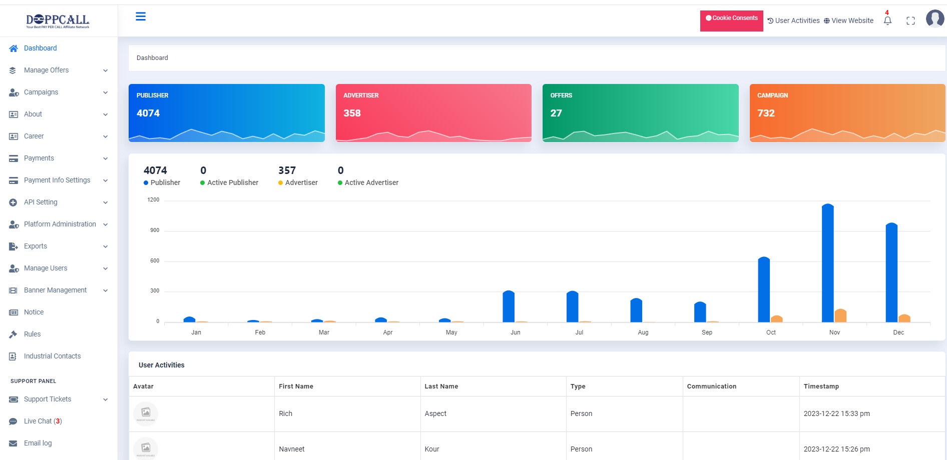Microters Explore Create And Grow Online