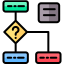 FAQ Schema Generator