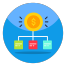 Local Business Schema Generator